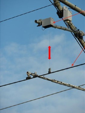 Anhubsensor.jpg