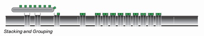 Multicarrier MC12 Stacking.jpg