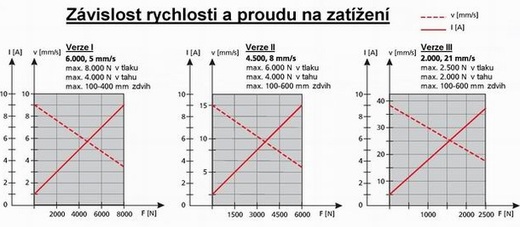 PM_Lambda_graf.jpg
