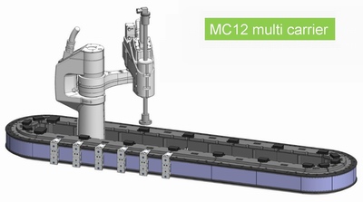 Multicarrier MC12 scara1.jpg